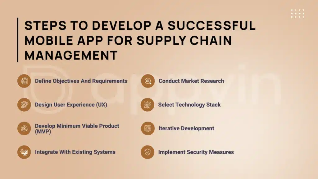 Steps to develop a successful mobile app for supply chain management   